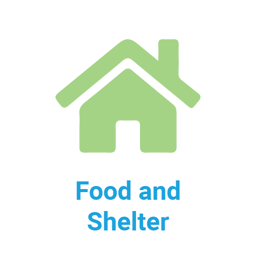 food and shelter icon and title